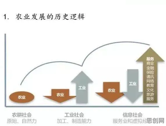 从统计学角度看AIoT融合发展,底层逻辑终于清晰了 从统计学角度看AIoT融合发展,底层逻辑终于清晰了