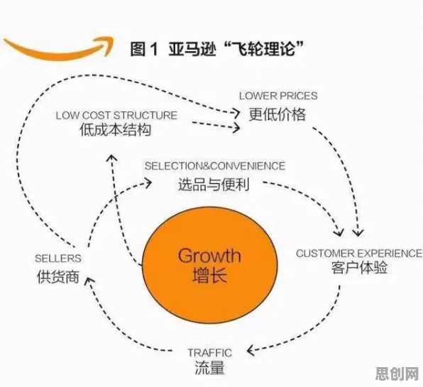 从统计学角度看AIoT融合发展，底层逻辑终于清晰了
