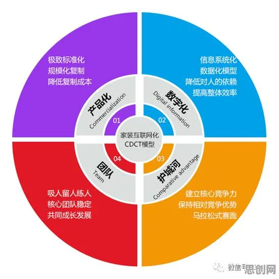从统计学角度看AIoT融合发展,底层逻辑终于清晰了 从统计学角度看AIoT融合发展,底层逻辑终于清晰了