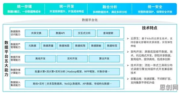 工业数字孪生平台应用实践分享，20个网络安全知识点帮你看清真相