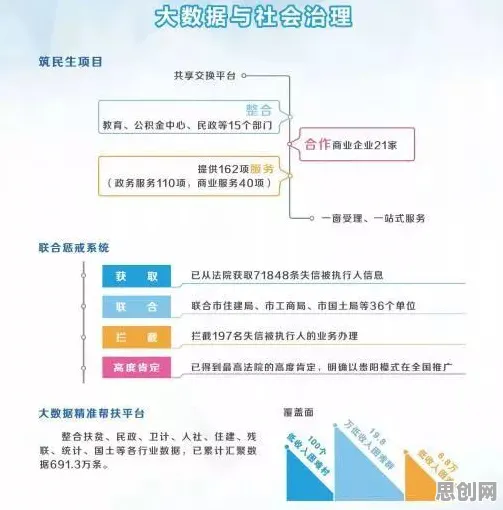 工业数字孪生平台应用实践分享,20个网络安全知识点帮你看清真相 工业数字孪生平台应用实践分享,20个网络安全知识点帮你看清真相