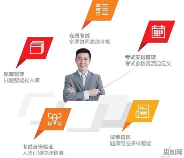 数据揭示，在线考试系统的背后，是框架效应在起作用