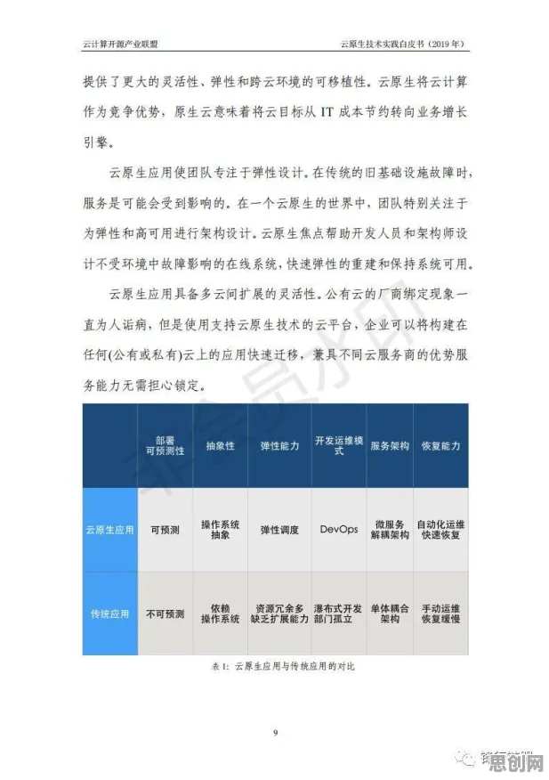 程序员为什么热衷工业数字孪生技术实施实践?习惯科学给出了答案 程序员为什么热衷工业数字孪生技术实施实践?习惯科学给出了答案