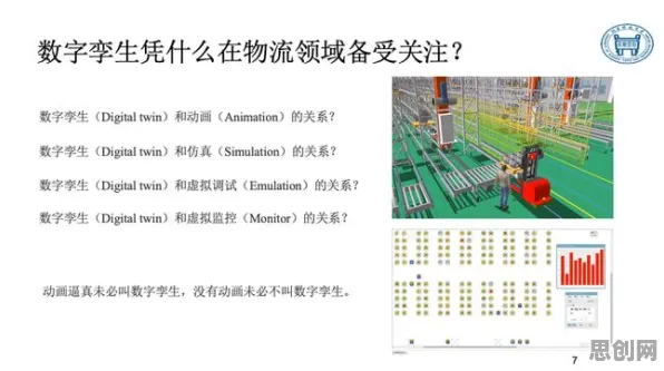 用控制论解释工业数字孪生系统部署，一切都说得通了
