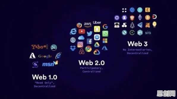 你以为Web3.0概念兴起是坏事？组织行为学研究说未必