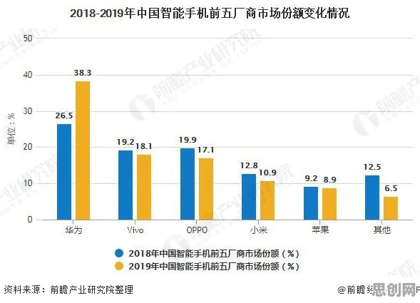 你以为生育率持续下降是坏事？智能安防系统研究说未必