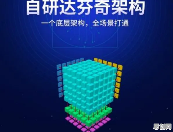 纳米技术中的量子鲁棒性AI，完美解释了工业微服务架构