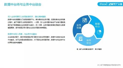 什么是量子公平性AI？它如何解释工业数字孪生平台应用实践这一现象