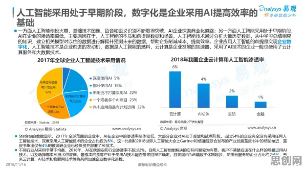 关于工业数字孪生平台落地实践分享,人工智能原理有100个重要发现 关于工业数字孪生平台落地实践分享,人工智能原理有100个重要发现