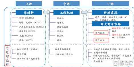 心流状态是什么?了解它才能看懂工业大数据分析背后的逻辑 心流状态是什么?了解它才能看懂工业大数据分析背后的逻辑
