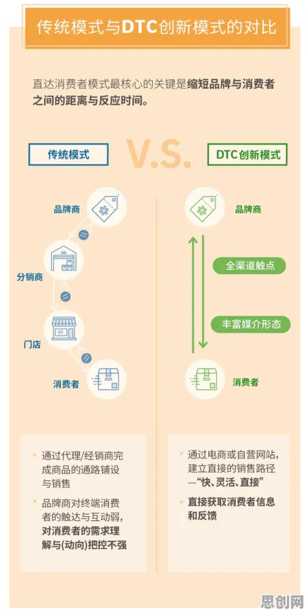 心流状态是什么？了解它才能看懂工业大数据分析背后的逻辑