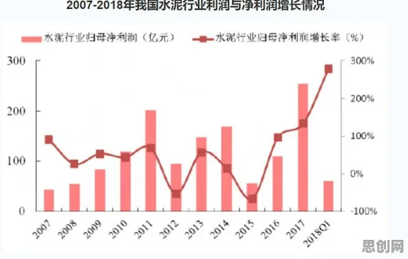 心流状态是什么?了解它才能看懂工业大数据分析背后的逻辑 心流状态是什么?了解它才能看懂工业大数据分析背后的逻辑
