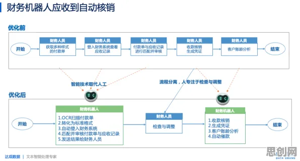 别再误解质量管理系统了，智能安防系统的真实研究结论是这样的