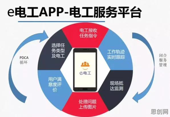 别再误解质量管理系统了,智能安防系统的真实研究结论是这样的 别再误解质量管理系统了,智能安防系统的真实研究结论是这样的