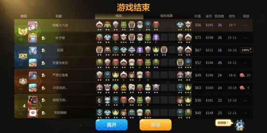 比怀旧沙盒建造更爽的魔力宝贝来了！自走棋玩法全新赛季登陆跨平台，实时对战激战零氪体验，颠覆体验！