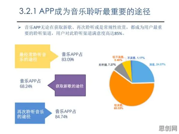 工业数字孪生体部署方案的真相，自组织理论揭示了我们忽视的关键