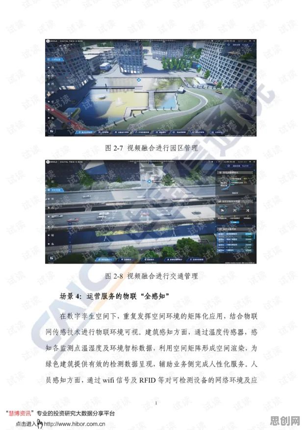 关于工业数字孪生平台实施案例分享，城市规划有10个重要发现