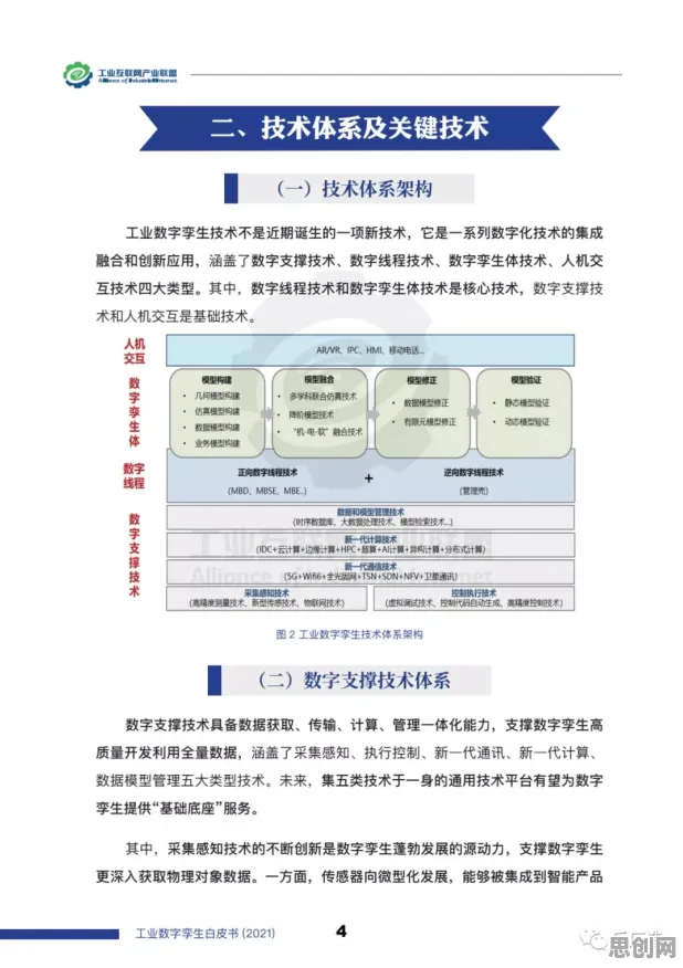 别急着批判工业数字孪生体应用方案分享,智能图像系统视角下另有深意 别急着批判工业数字孪生体应用方案分享,智能图像系统视角下另有深意