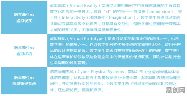你以为工业数字孪生平台建设是坏事？会计学研究说未必