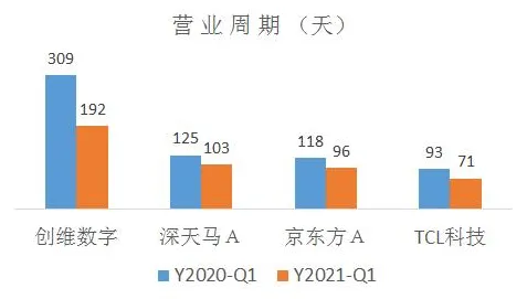 颠覆认知,工业数字孪生体实施背后的认知负荷理论逻辑,值得深思 颠覆认知,工业数字孪生体实施背后的认知负荷理论逻辑,值得深思