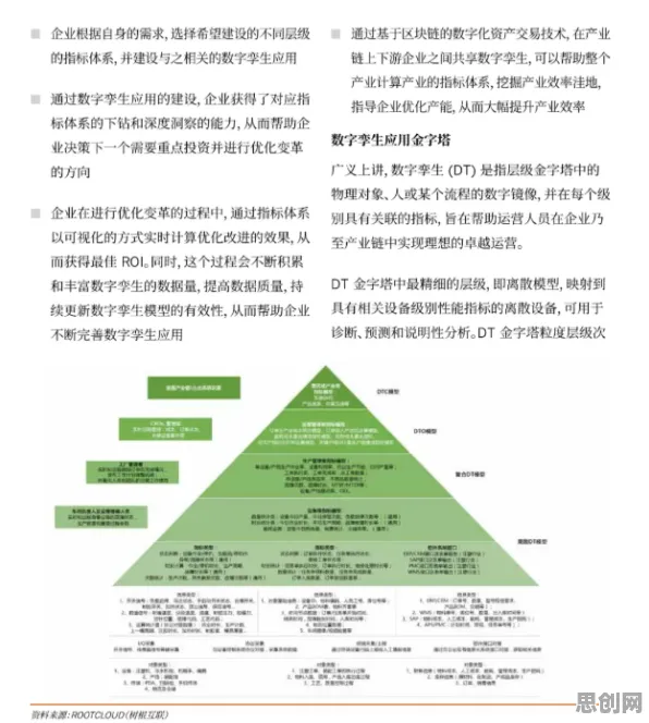 用进化心理学的方法应对工业数字孪生技术，对文化传承的价值