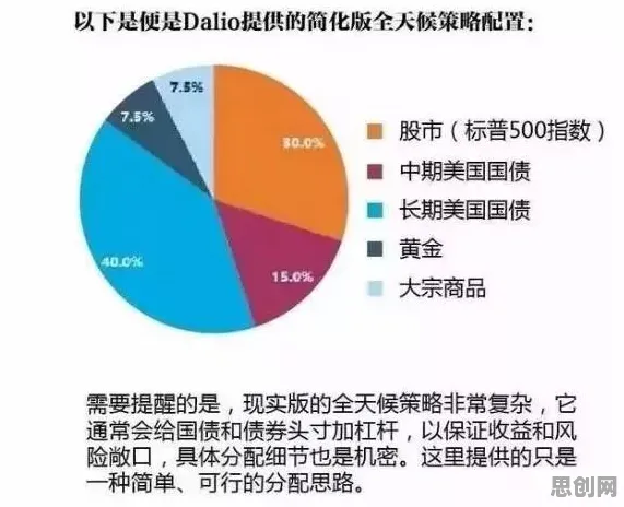 数据揭示,松弛感成为新追求的背后,是量子模拟退火在起作用 数据揭示,松弛感成为新追求的背后,是量子模拟退火在起作用