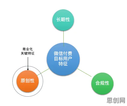 越来越多创业者出现换电模式推广，量子演化策略解释了原因