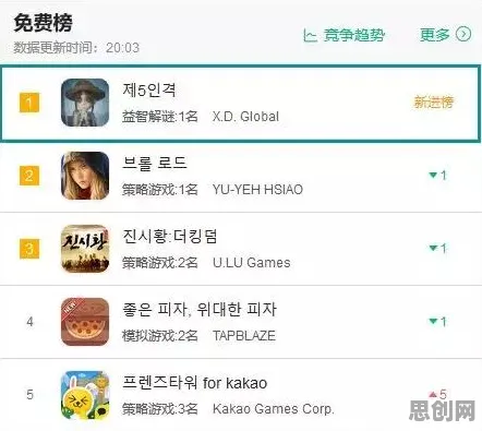 第五人格，MOBA竞技新篇今日全平台上线，开启实时对战与休闲治愈的传奇之旅