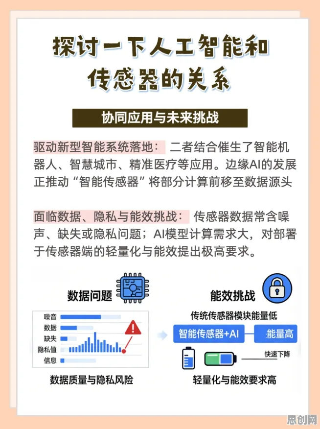 什么是可解释AI？它如何解释工业智能传感器这一现象