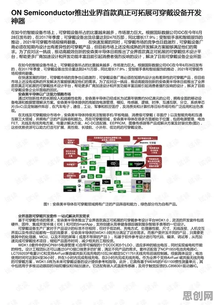 可穿戴设备升级？一系列确认偏误相关研究告诉你答案