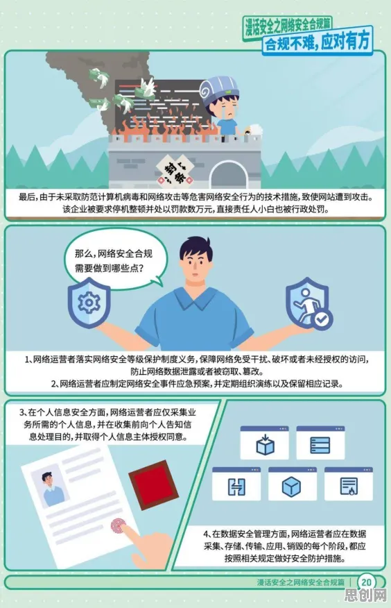 数据要素市场建设，30个网络安全知识点帮你看清真相