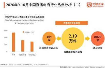 数据揭示，直播课堂兴起的背后，是知识蒸馏在起作用