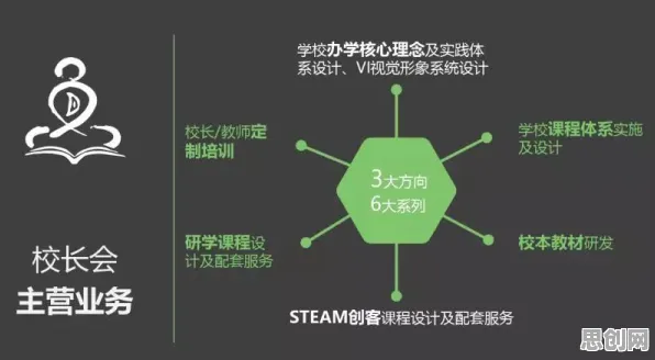数据揭示，直播课堂兴起的背后，是知识蒸馏在起作用