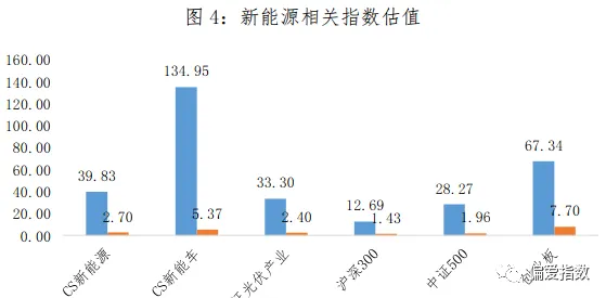 颠覆认知，新能源充电桩不足背后的信息加工理论逻辑，值得深思