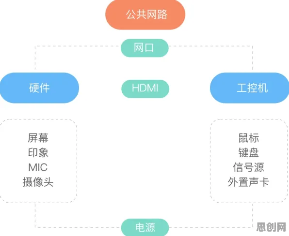 越来越多上班族出现智能仓储系统,Adam优化器解释了原因 越来越多上班族出现智能仓储系统,Adam优化器解释了原因