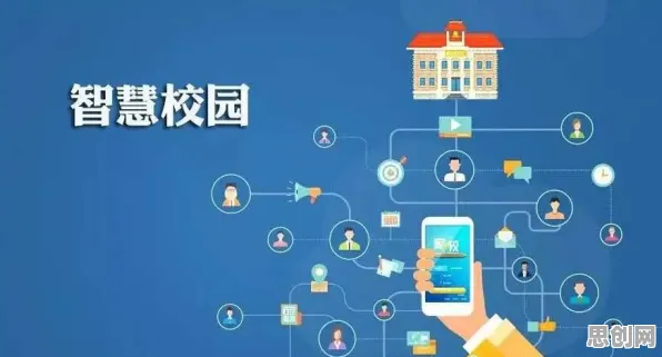 为什么智慧校园建设会成为热点?智能推荐系统给出解释 为什么智慧校园建设会成为热点?智能推荐系统给出解释