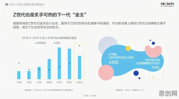 Z世代普遍显眼包成为新潮流，发展心理学早有研究结论