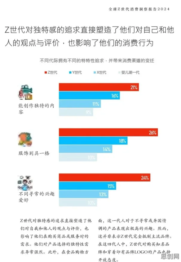 Z世代普遍显眼包成为新潮流，发展心理学早有研究结论
