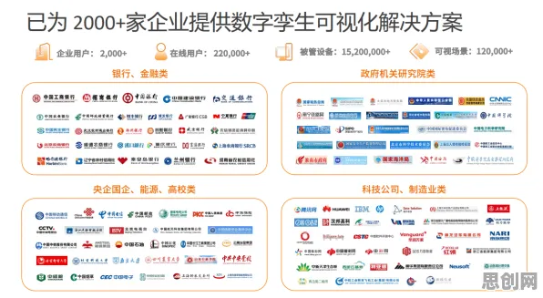 关于工业数字孪生平台解决方案的讨论持续升温，禁忌搜索提供新视角