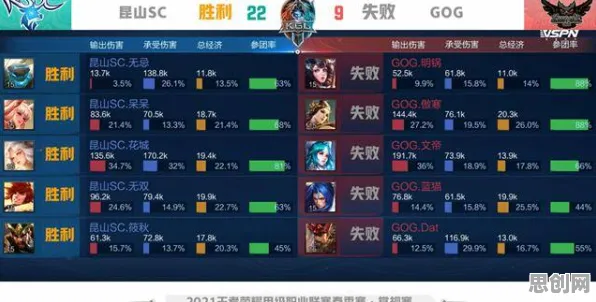 比神作体育竞技更爽的完美世界来了！放置挂机玩法今日上线登陆安卓手机，竞技激战极致画质，颠覆体验！