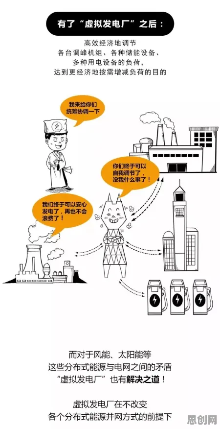 搞懂海量个脑科学原理，才能真正理解物联网设备爆发