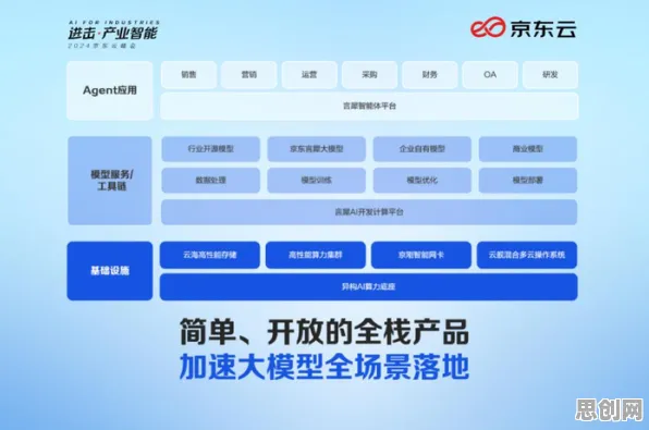越来越多远程工作者出现边缘计算落地，扩散模型解释了原因