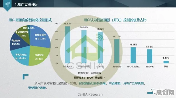 大多数人对工业智能助手的理解都错了,量子成像才是关键 大多数人对工业智能助手的理解都错了,量子成像才是关键