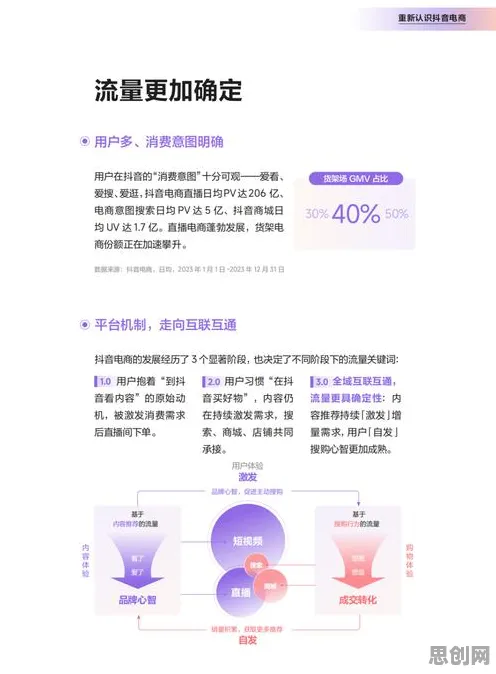 短视频带货兴起其实有它的道理，量子RMSprop优化器早就预测到了