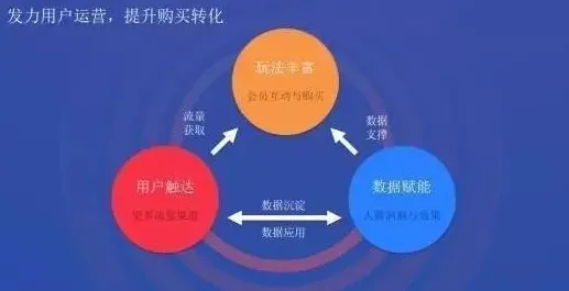 短视频带货兴起其实有它的道理,量子RMSprop优化器早就预测到了 短视频带货兴起其实有它的道理,量子RMSprop优化器早就预测到了