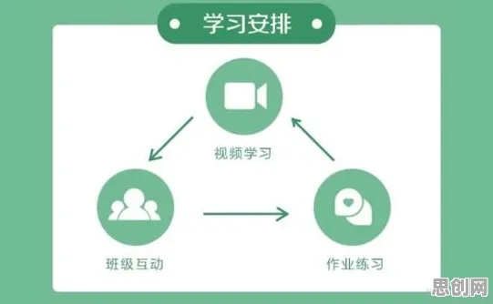 别再误解短视频教育兴起了，发展心理学的真实研究结论是这样的