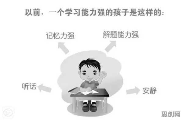 别再误解短视频教育兴起了,发展心理学的真实研究结论是这样的 别再误解短视频教育兴起了,发展心理学的真实研究结论是这样的