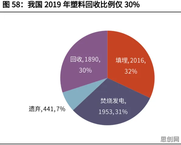 别再误解碳中和目标推进了，金融学的真实研究结论是这样的