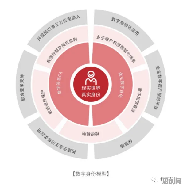 为什么数据要素市场建设？音乐理论的真正原因出乎意料