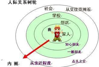 神经可塑性是什么？了解它才能看懂数字经济崛起背后的逻辑